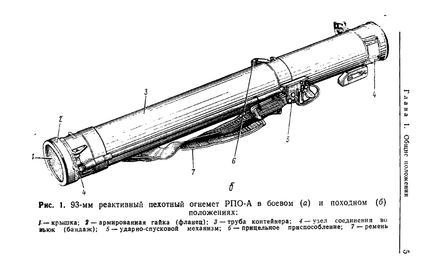 Наставление по стрелковому делу. 93-мм реактивный пехотный огнемет (РПО-А). 1989