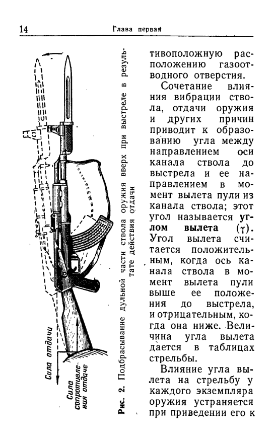 Наставление по стрелковому делу. Основы стрельбы из стрелкового оружия. 1970