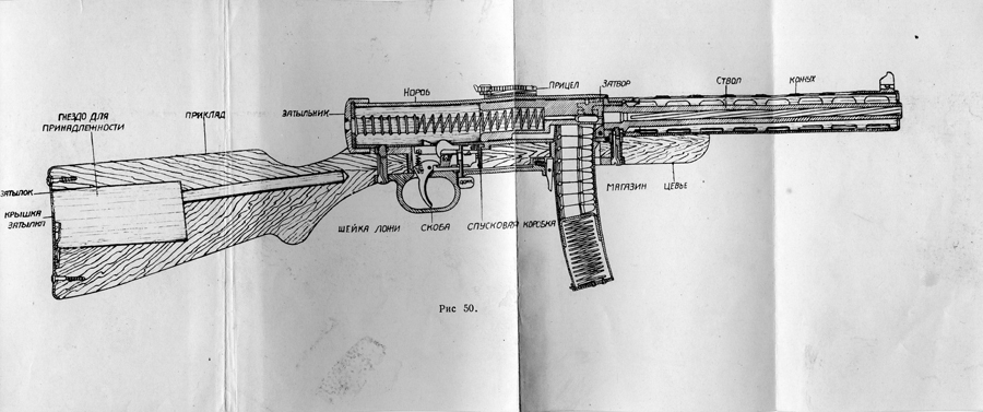 Наставление по стрелковому делу. Пистолет-пулемет системы Дегтярева ППД. 1938