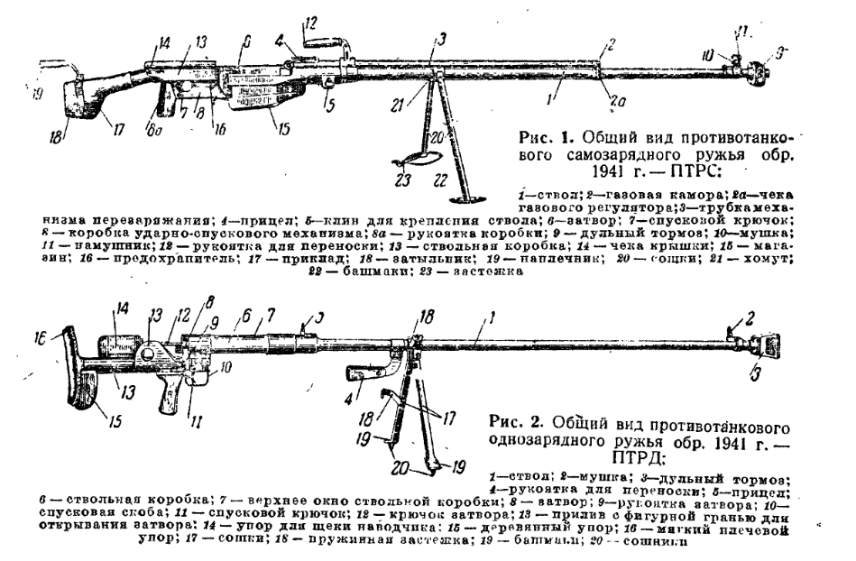Наставление по стрелковому делу. ПТРД, ПТРС. 1944