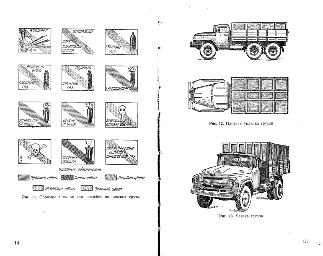 Нормы погрузки воинских грузов на автомобили и прицепы. 1968