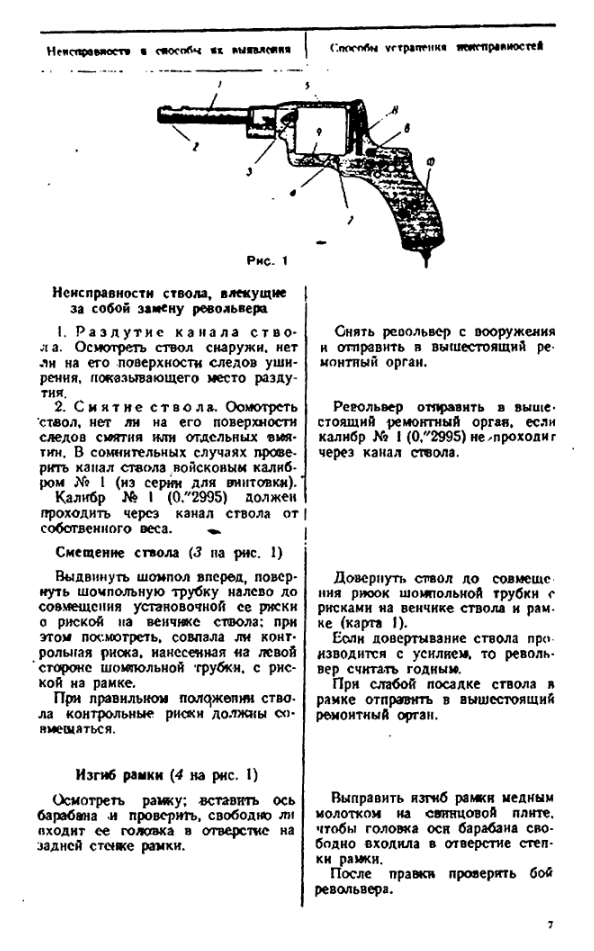 Руководство по войсковому ремонту (Наган и ТТ). 1943