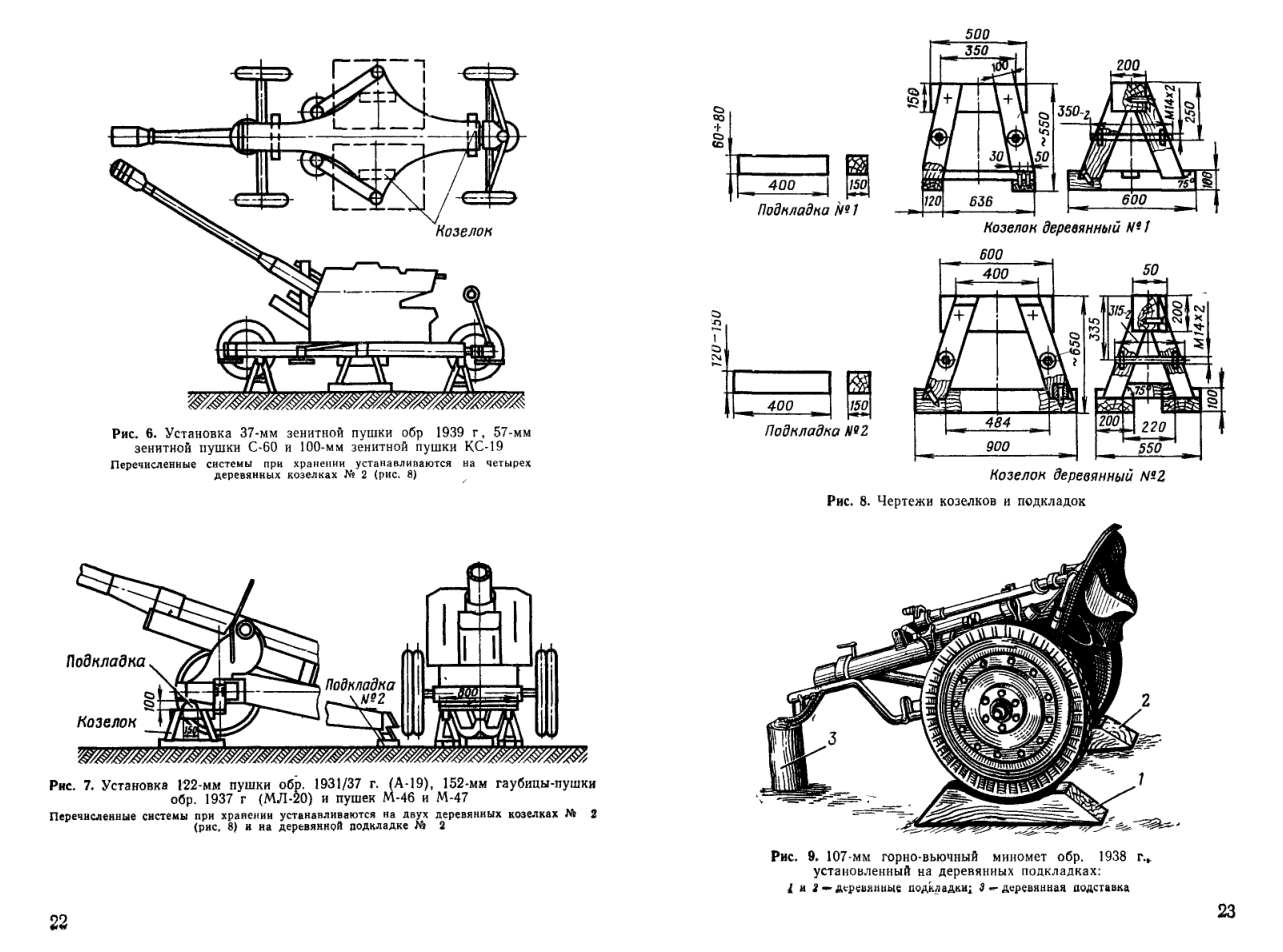 Руководство по эксплуатации ракетно-артиллерийского вооружения. Часть 2. 1978