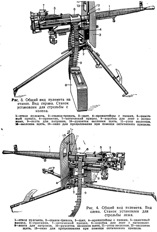 Руководство службы 7,62-мм станковый пулемет обр. 1939 г. 1940