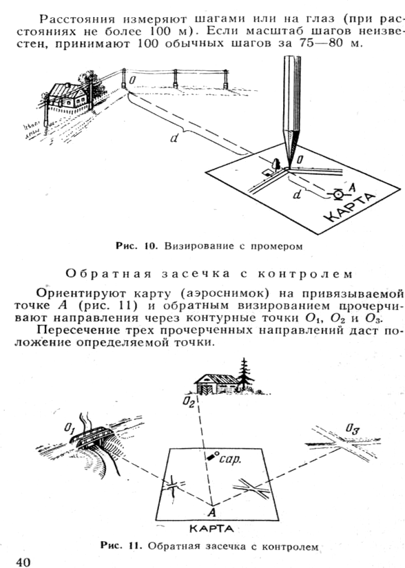 Указания по работе групп самопривязки артиллерийских подразделений. 1977