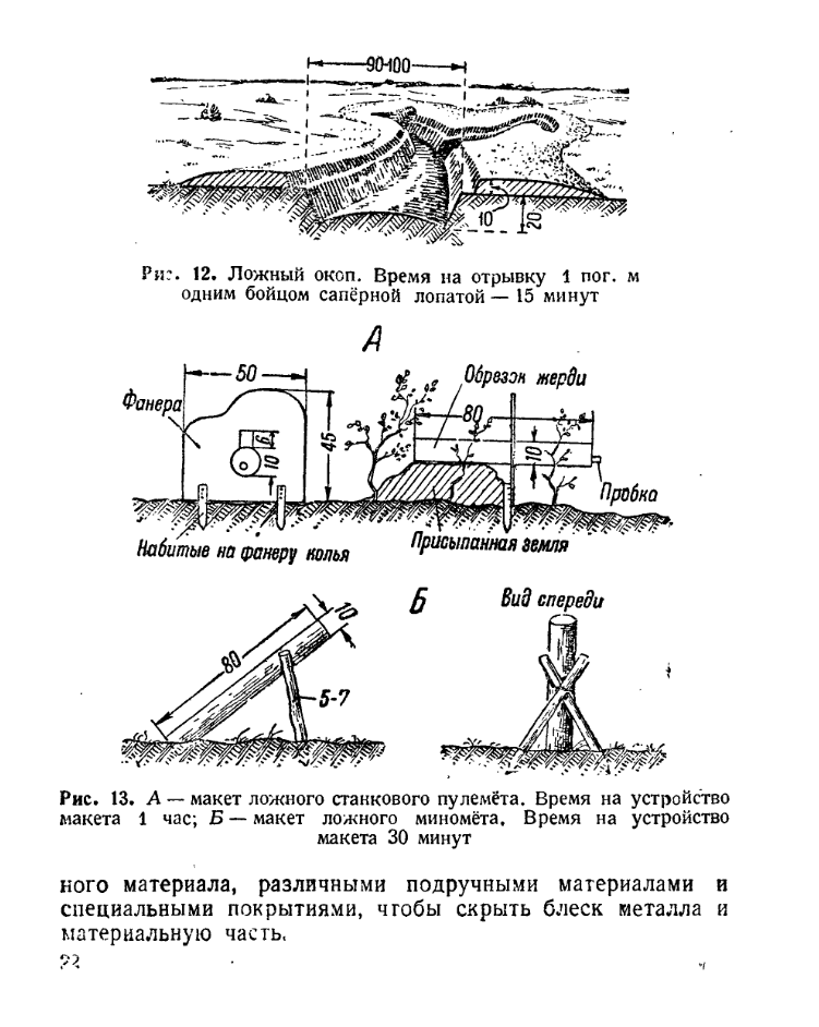 Наставление по инженерному делу для пехоты РККА. 1943