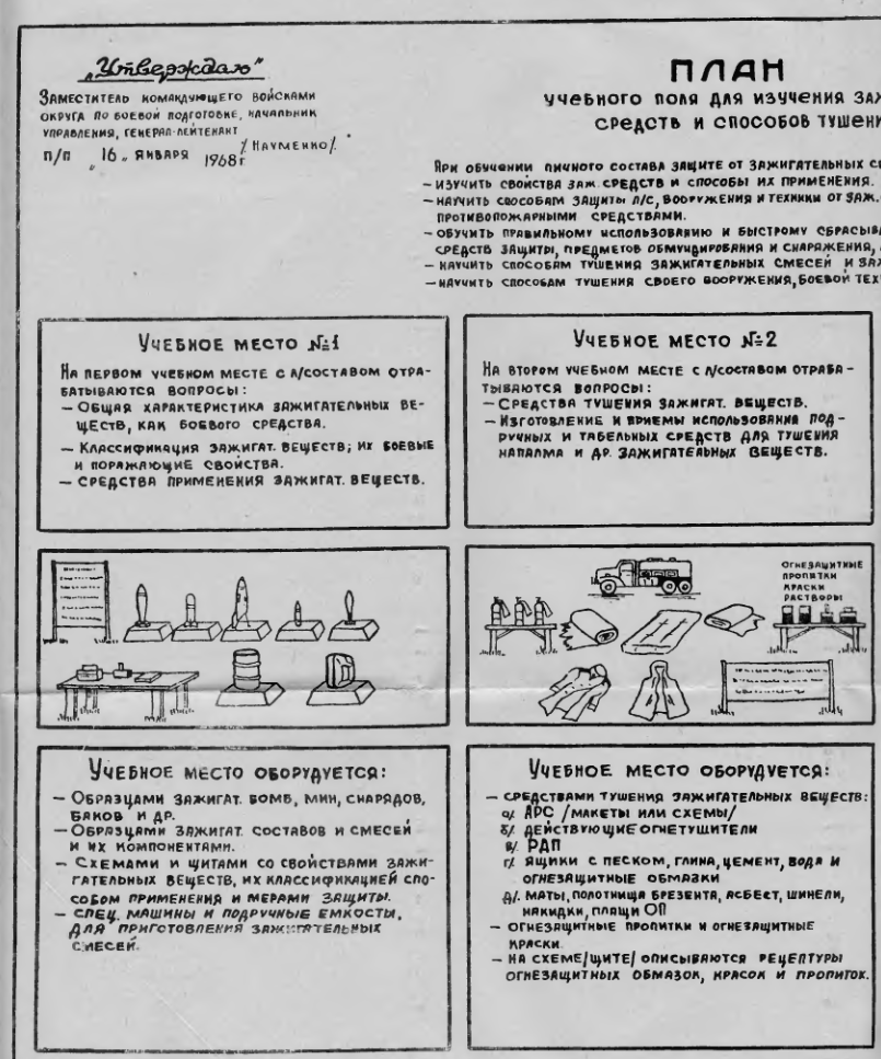 Методическое пособие для изучения зажигательных средств и способов защиты от них. 1968.djvu