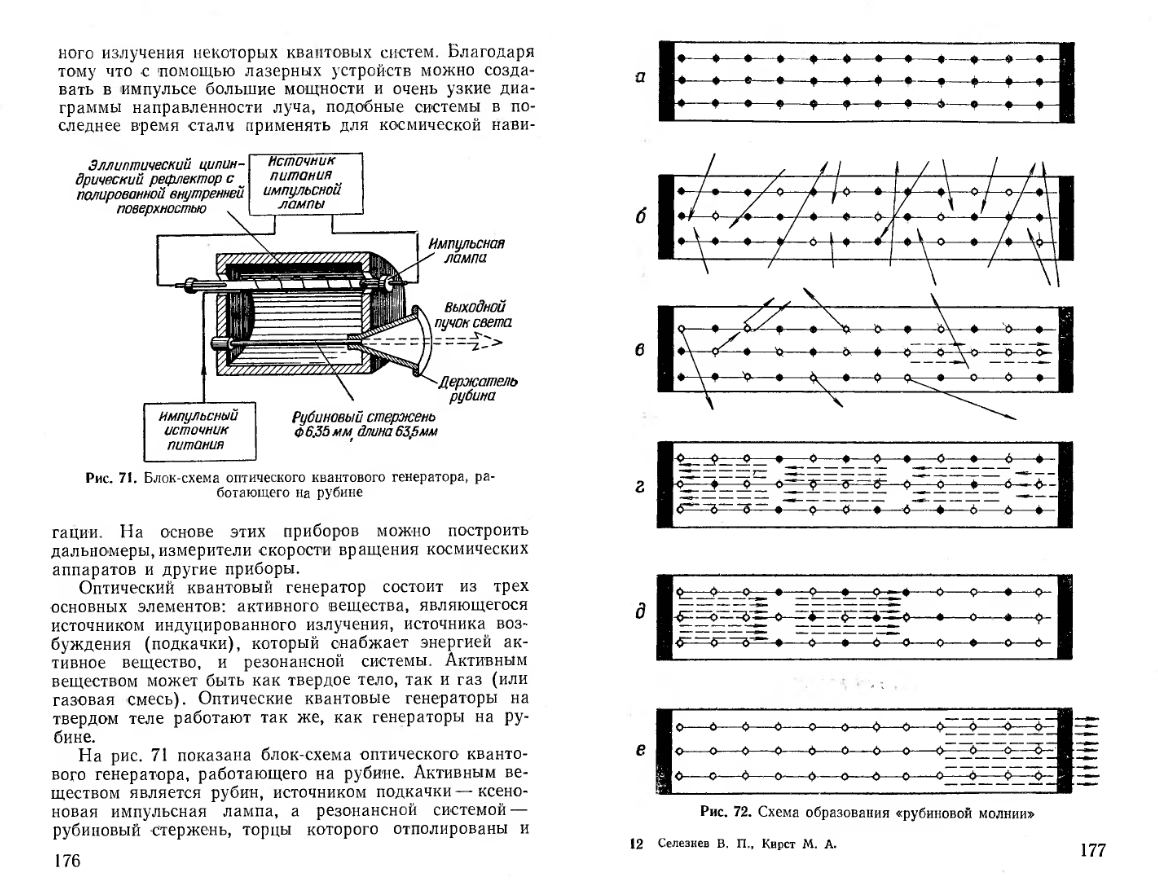 Системы навигации космических летательных аппаратов. 1965