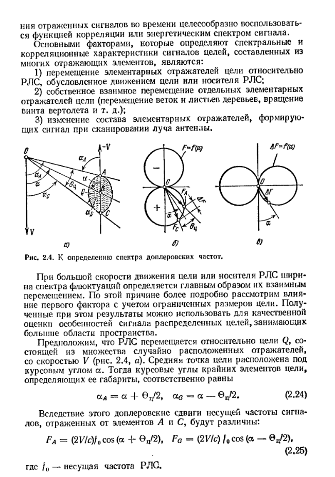Теоретические основы радиолокации. 1978