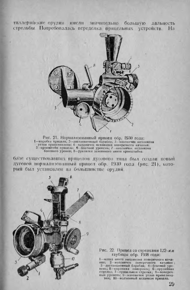 Основы устройства прицелов наземной артиллерии. 1967