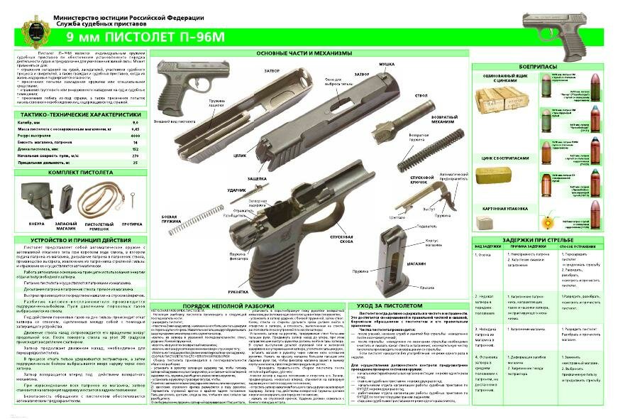 9-мм пистолет П-96М.pdf